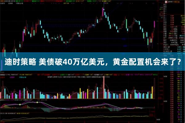 迪时策略 美债破40万亿美元，黄金配置机会来了？